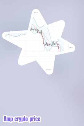 Amp crypto price