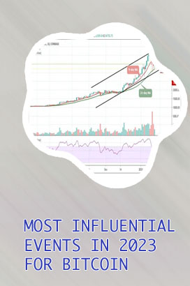 Bitcoin price prediction daily