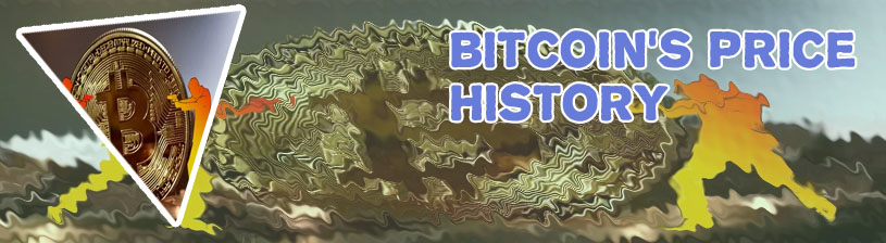 Bitcoin worth today