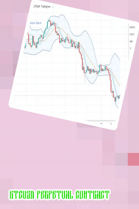 Btcusd tradingview