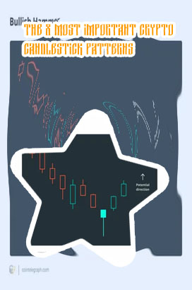 Crypto candle