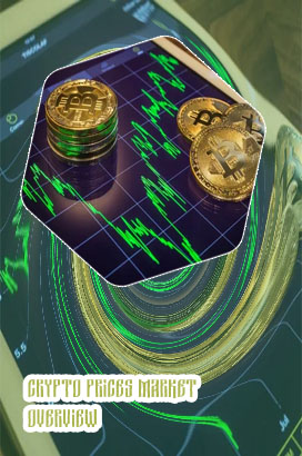 Crypto prices