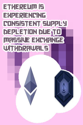 Ethereum supply