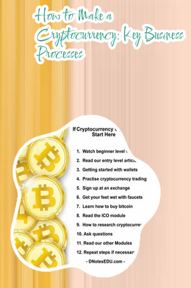 How to get started in cryptocurrency