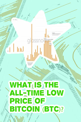 What is the current price of bitcoin