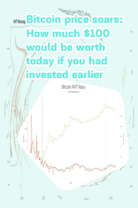 When did bitcoin start